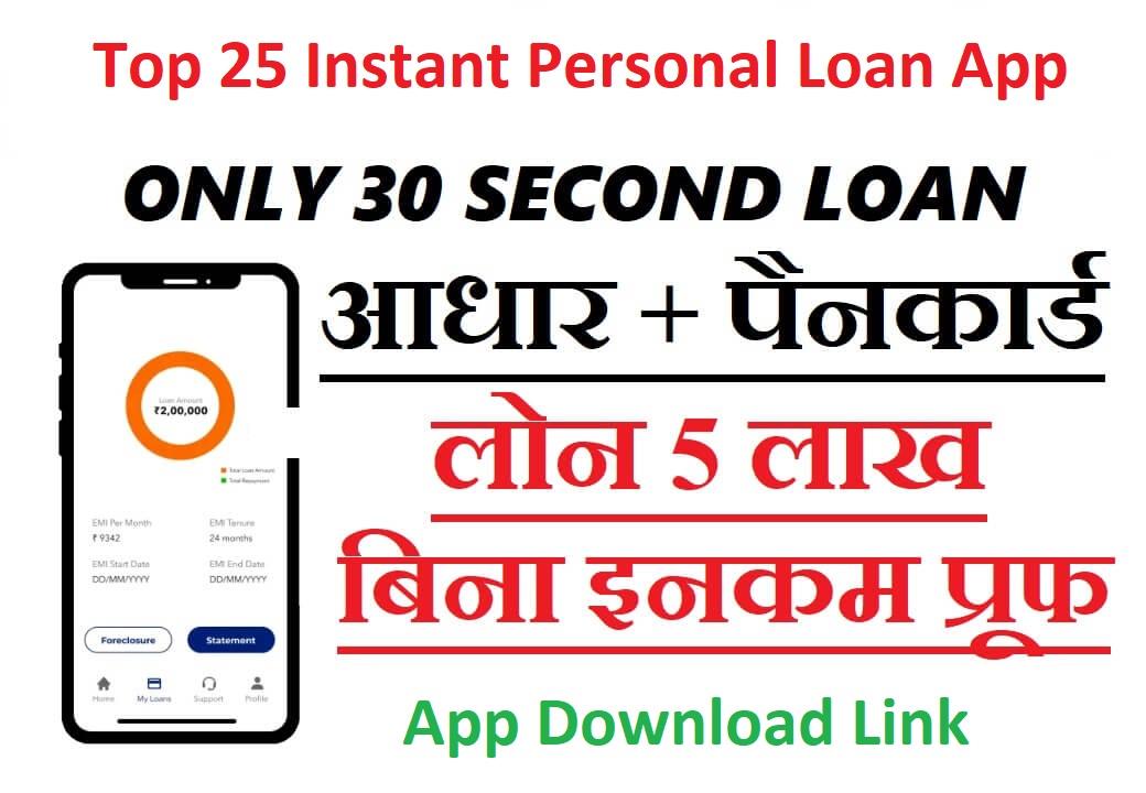 Exploring the Rise of Personal Loan Apps in Tier 2 Urban Landscapes