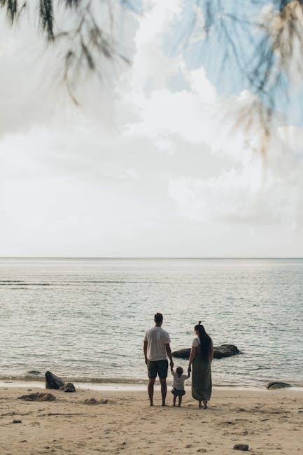 Exploring the Essential Benefits of Family Travel Insurance