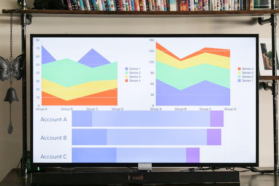 Best Practices for Monitoring Your Accounts and Transactions