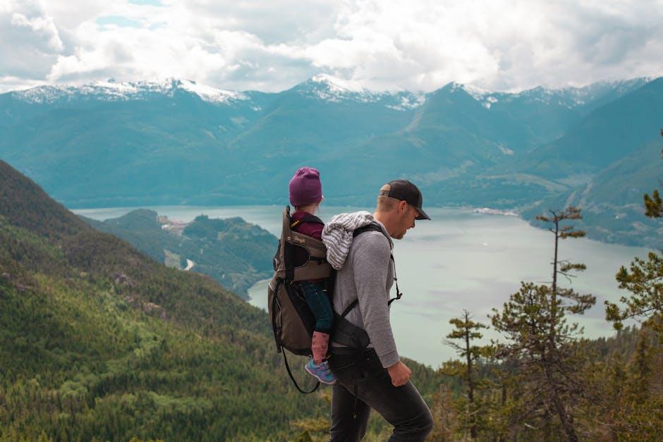 Top Family Travel Insurance Options for Stress-Free Trips in the USA