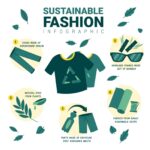Style Your Closet Sustainably with Fashion Swap Ideas