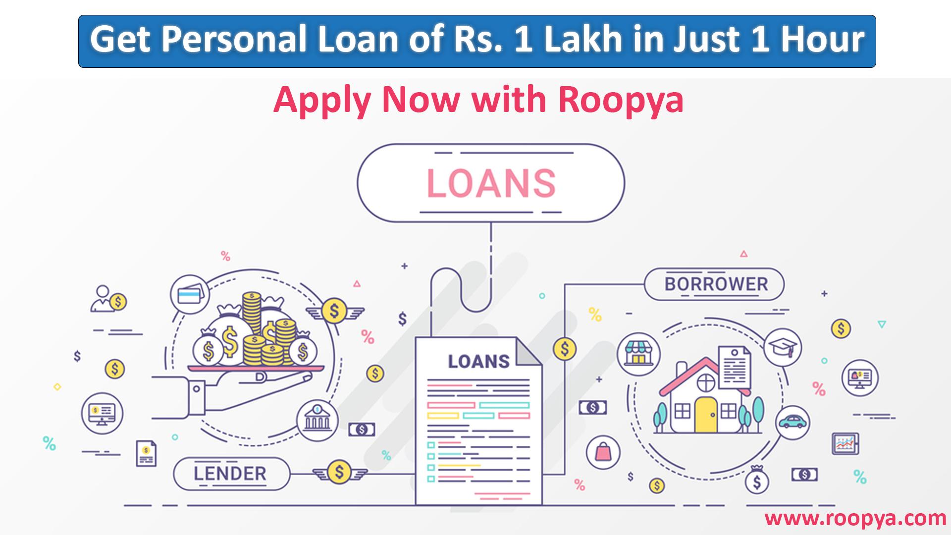 Unlocking ₹1 Lakh Loans Without a Salary Slip Made Easy