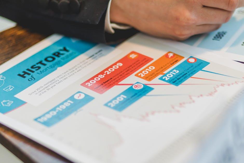 Maximizing Your Chances of Approval and Smart Strategies