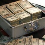 Discover Top High Yield CD Accounts in the USA Today