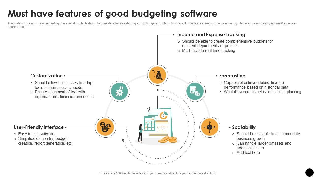 Exploring User-Friendly Budgeting Features of Smart Money Management Apps