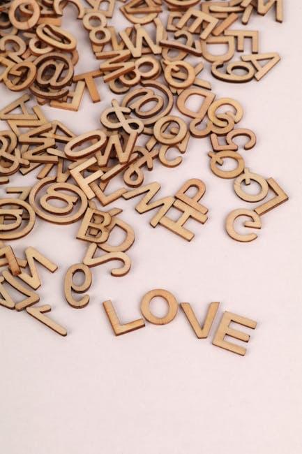 Finding the Perfect Font: Resources and Recommendations