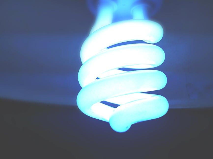 Maximize Energy Efficiency with Smart App Management