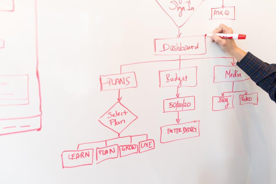 Enhancing Your Workflow with Quick Note Shortcuts and Tips