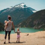 Discover the Top Family Travel Insurance Plans in the USA Today