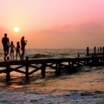 Top Family Travel Insurance Options for Stress-Free Trips in the USA