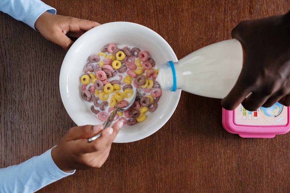 Designing Balanced Breakfasts to Fuel the Day